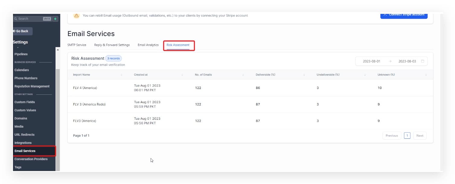 La herramienta de verificación de correos, dentro de la configuración de email: por cada tanda que analizás muestra cuántas direcciones son entregables, cuántas no y cuántas quedaron en duda. Es la forma de saber cómo está la lista antes de mandarle.