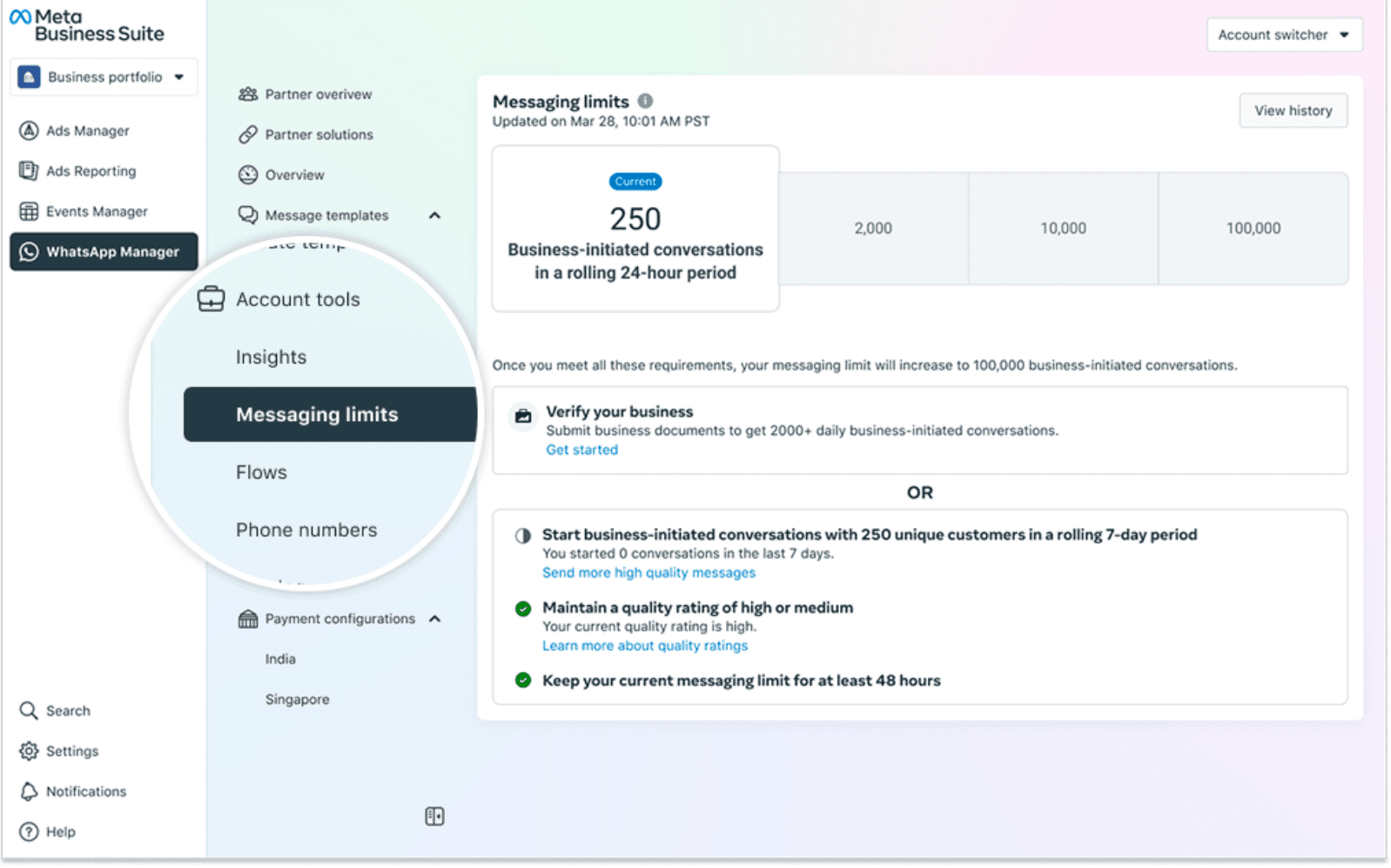 Del lado de Meta hay un segundo límite que se suma a la ventana: cuántas conversaciones podés iniciar vos en 24 horas. Se arranca en el escalón más bajo y se sube verificando el negocio o sosteniendo volumen con buena calificación de calidad. Las conversaciones que inicia el cliente no cuentan contra ese tope.